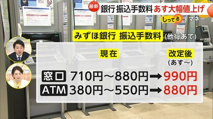 【暮らし】とんでもない時代だわ！！ 銀行の窓口での振り込み手数料 990円 →→ 現金書留の方が安いんじゃね