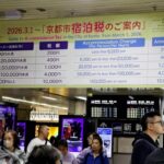 京都市の宿泊税、上限１０００円から１万円に大幅引き上げ…「全国最高額」でオーバーツーリズム対策