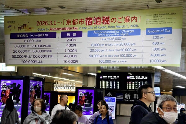 京都市の宿泊税、上限１０００円から１万円に大幅引き上げ…「全国最高額」でオーバーツーリズム対策