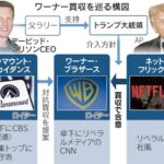 【米ウォール・ストリート・ジャーナル紙】米動画配信大手ネットフリックスが「真の勝者」 米メディア大手ワーナー・ブラザース・ディスカバリー買収断念も