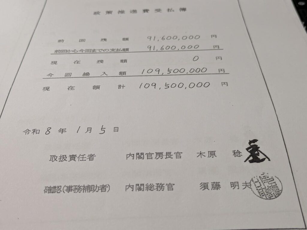 高市政権が官房機密費　１億９５０万円支出　平均大きく上回る額　衆院解散目前になぜ