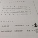 高市政権が官房機密費　１億９５０万円支出　平均大きく上回る額　衆院解散目前になぜ