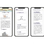 【au】「スマホ依存度」が1分でわかるツール、KDDIが無償公開