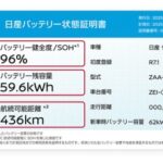 【電気自動車】中古EV安心して買えるように…日産が独自制度運用、バッテリー健全度を証明