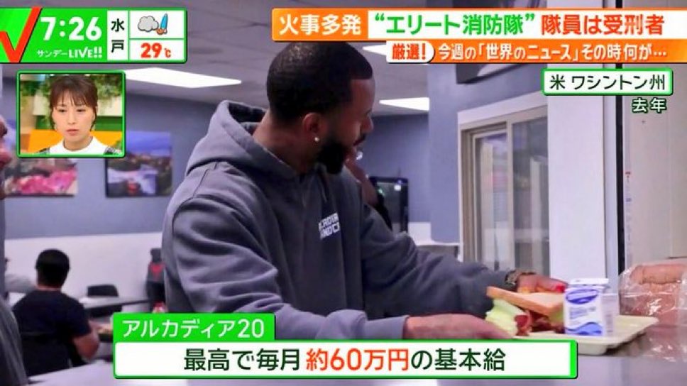 アメリカの物価高騰が深刻、貧困ラインが「2200万円」に上昇、刑務所の作業報奨金も月額60万円に賃上げ