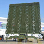 中国製レーダー。イランの防空にまるで役に立たず😳