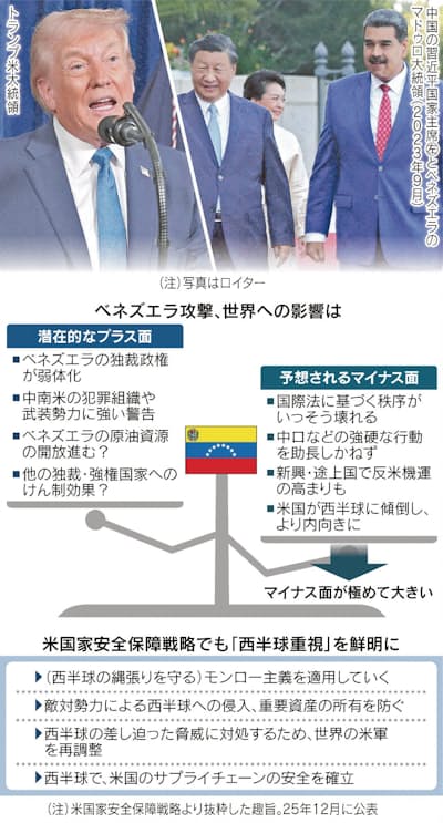 【SNS】イランが周辺国攻撃せずと約束とトランプ氏(20:11)