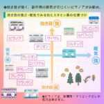 薬剤師やが、花粉症用アレルギー薬Tierリスト置いとく