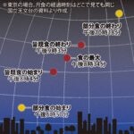 3日午後8時過ぎから「皆既月食」