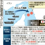 ホルムズ海峡封鎖は「存立危機事態」である！