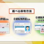 行政、説明が誤解を招く事が多い、マイナカード/免許更新/安全協会/保険証、公務員や制度へ不信感