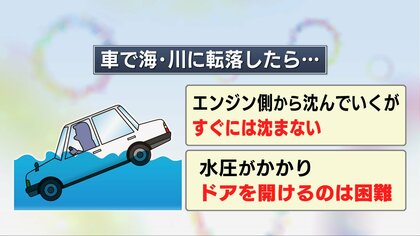 運転手「ドアが水圧で開けられない」車が海へ転落し救助準備中に水没…死亡