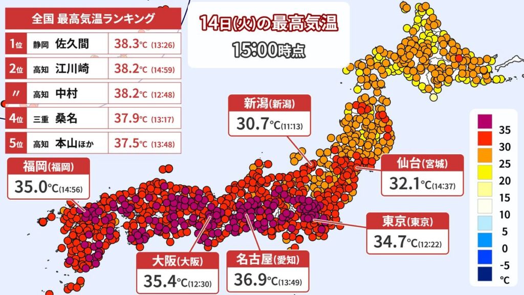 東京熱