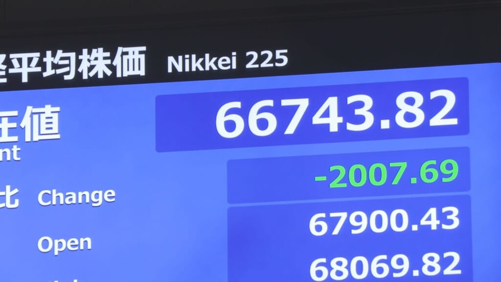 【経済】日経平均株価　一時2000円超の値下がり　AI・半導体関連中心に利益確定売り膨らむ