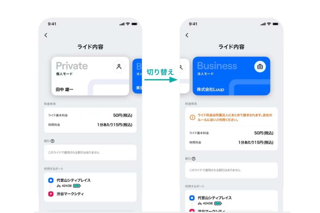 LUUP、法人向けサービス開始　1人2500円の「Businessプラン」も