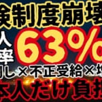 【激怒】「なめてるよね」外国人の健康保険タダ乗りに激怒…社会保障は崩壊寸前