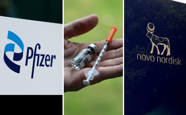 米肥満率が3年連続で低下　成人の12%が専門薬使用、米欧で買収合戦