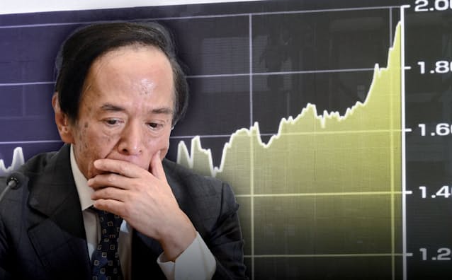 日銀「歴史的」利上げ迫る　35年ぶりの年間上げ幅、0.5%の壁を突破