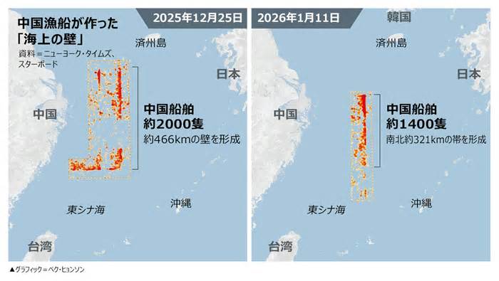 台湾封鎖のため？中国漁船数千隻、東シナ海に466km「海上の壁」を形成
