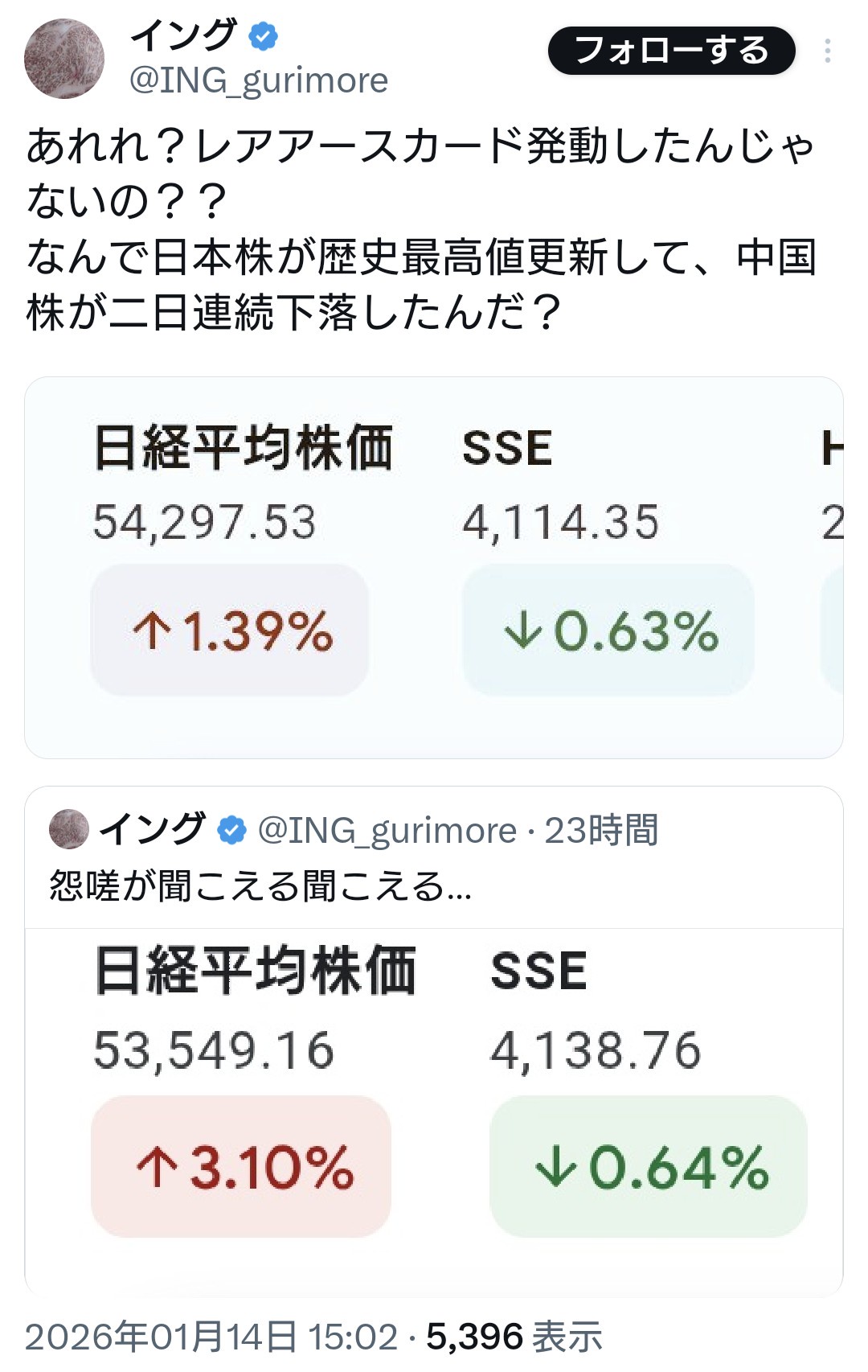 レアアースカード発動したのに日本株が歴史最高値更新して、中国株が二日連続下落
