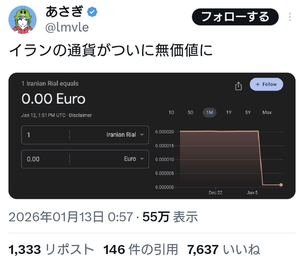 【速報】イランの通貨がついに無価値に