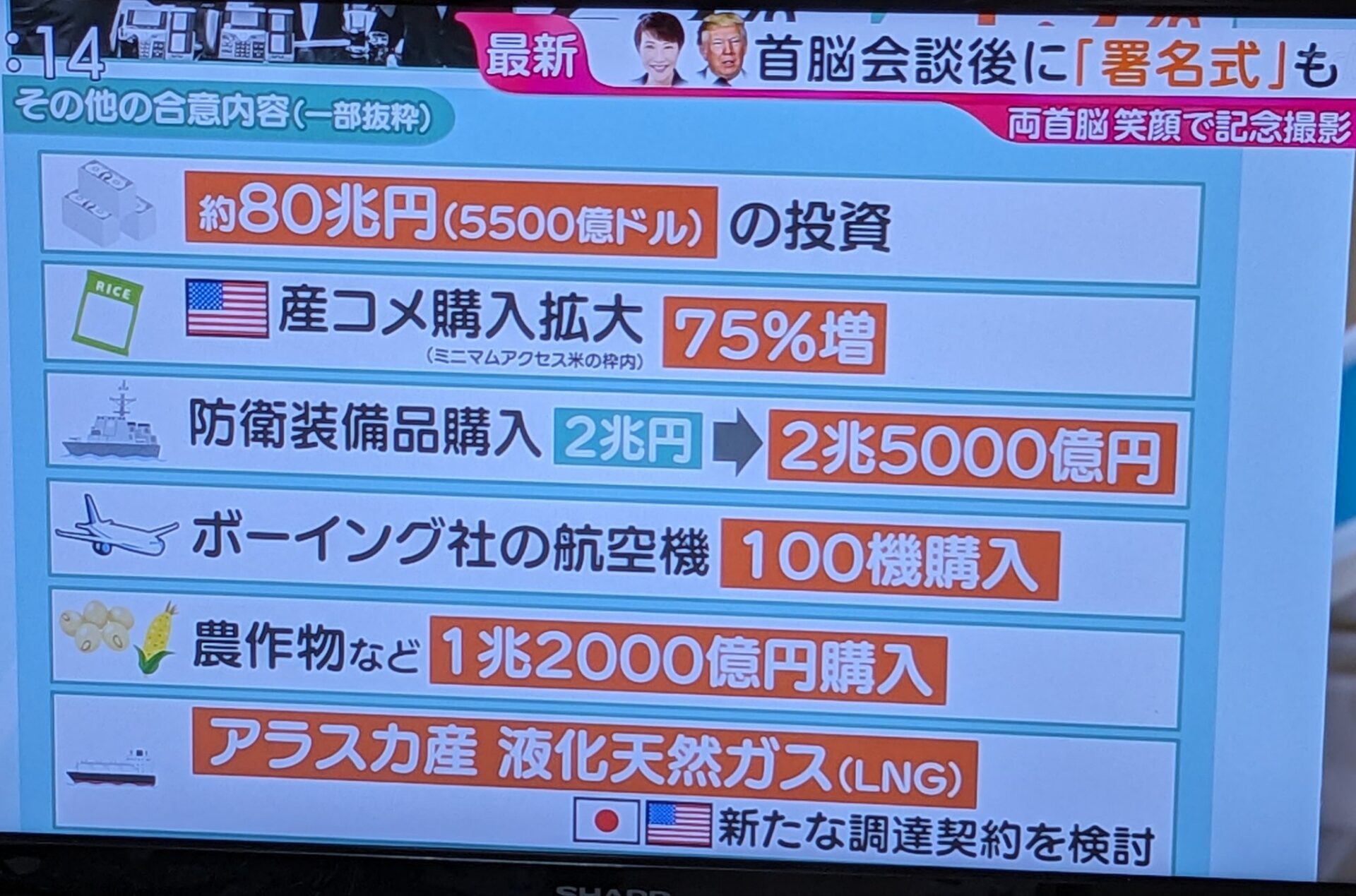 【速報】高市がトランプに約束したこと一覧