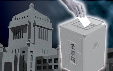 衆議院選挙の経費に予備費855億円支出　政府が閣議決定