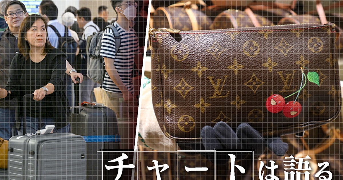 家庭に眠る中古品91兆円　高品質｢Used in Japan｣に世界が注目