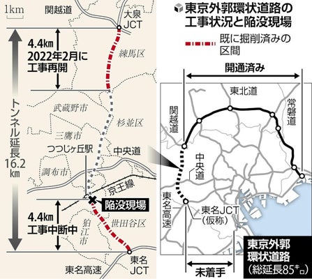 【東京】陥没事故で工事中断の外環道トンネル、目標の「３１年完工」は困難…不信感持つ住民との交渉進まず