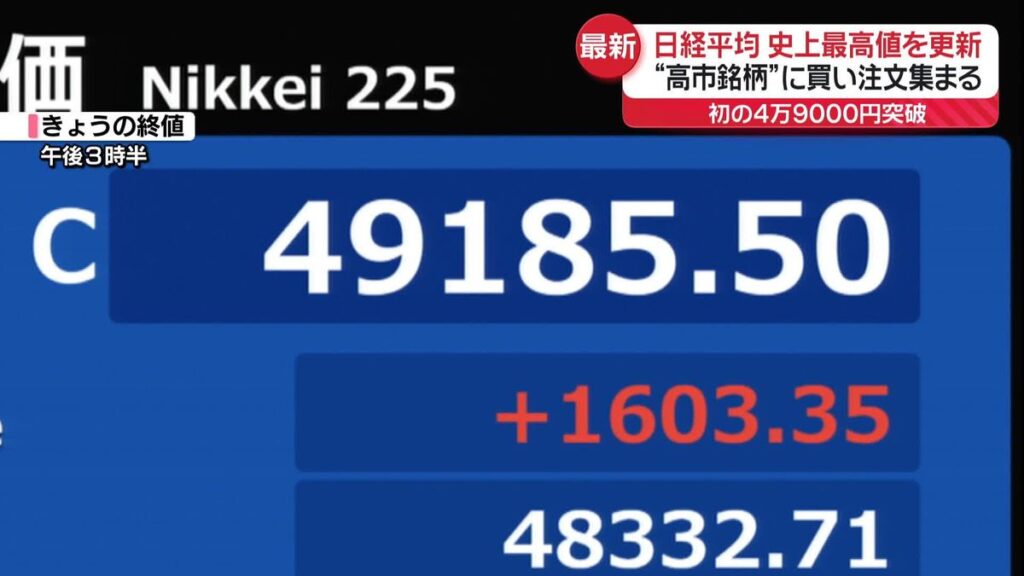 【高市トレード】“高市銘柄”に買い注文集まる、維新銘柄にも買い
