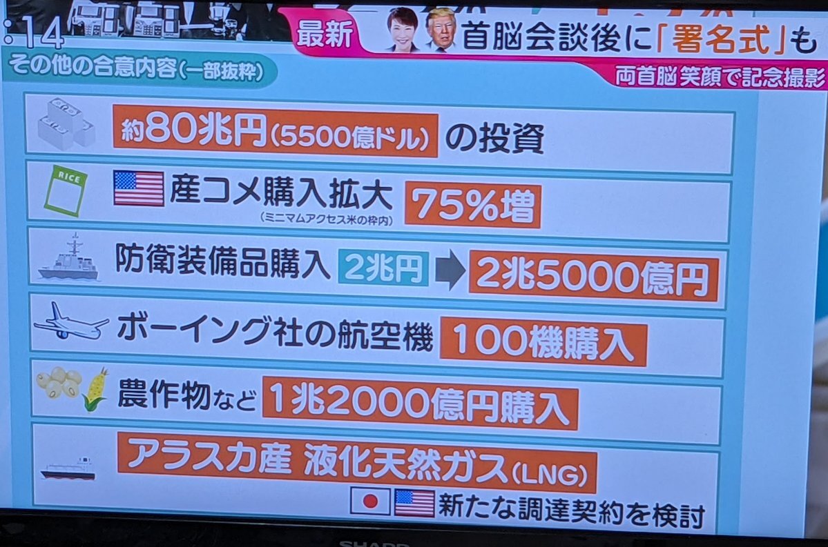 【石破の置き土産】高市とトランプの会談で、高市首相はヤバい契約を結ばされました