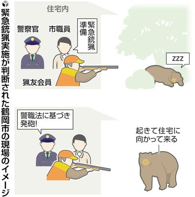 京都市民「お巡りさん！クマ！クマ！」→人でした