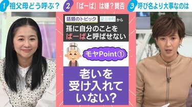 【芸能】イマドキ祖父母は「おばあちゃん・ばーば」に抵抗感　祖父母の呼び方論争「爺さん扱いされたくない」…関根麻里「娘は父・勤を『ドゥドゥ』と呼んでいる」