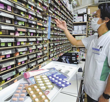 【医療】湿布・保湿剤・解熱鎮痛薬などＯＴＣ類似薬、患者に「追加負担」求める方向…保険適用は維持へ