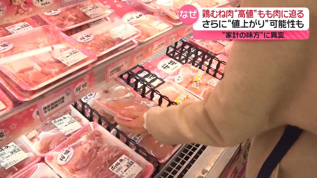 【食卓】“家計の味方”鶏むね肉の高値、もも肉に迫る　クリスマス前に不安…さらに値上がりの可能性も