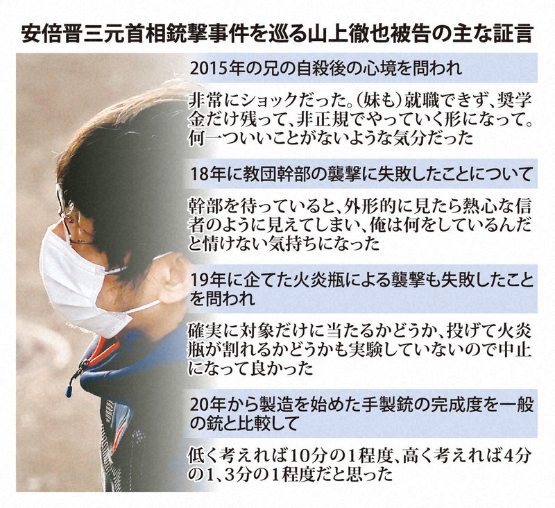 【安倍晋三】山上徹也被告「作った銃は半分おもちゃのようなゴミみたいなもの」