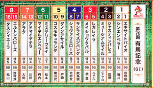【有馬記念】連覇狙うレガレイラは３枠５番、武豊メイショウタバルは３枠６番／枠順抽選会詳細