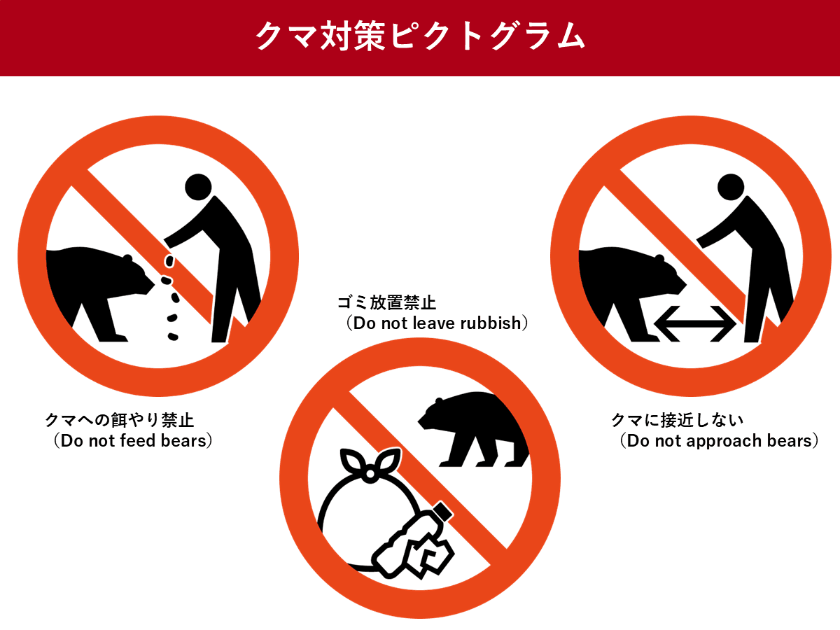 「クマへの餌やり禁止」などのピクトグラム　観光地向けに無償公開