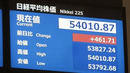 【速報】日経平均株価　初の５万４０００円台　取引時間中の最高値更新