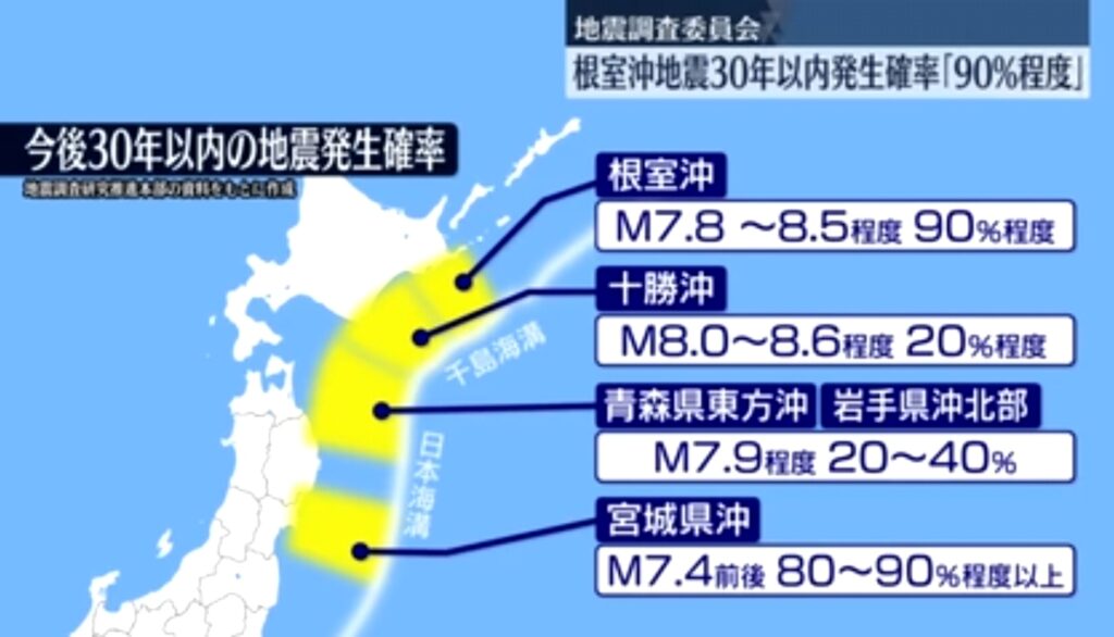 根室沖地震の30年以内発生確率「90％程度」に引き上げ　地震調査委員会