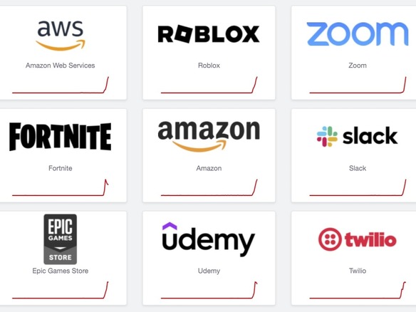 【ネット】米AmazonのクラウドサービスAWSで障害–PerplexityやSlackなどグローバルサービスに支障
