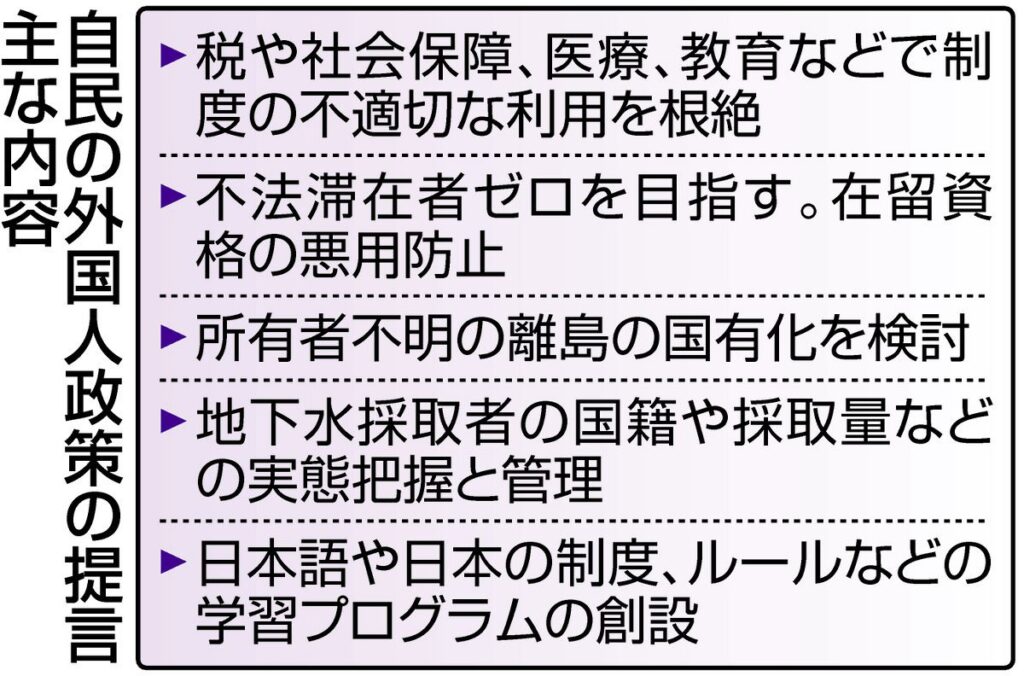 不法滞在者ゼロへ「国費による送還を倍増」　自民党が外国人政策で衆院選公約へ「国民の不公平感に応える」