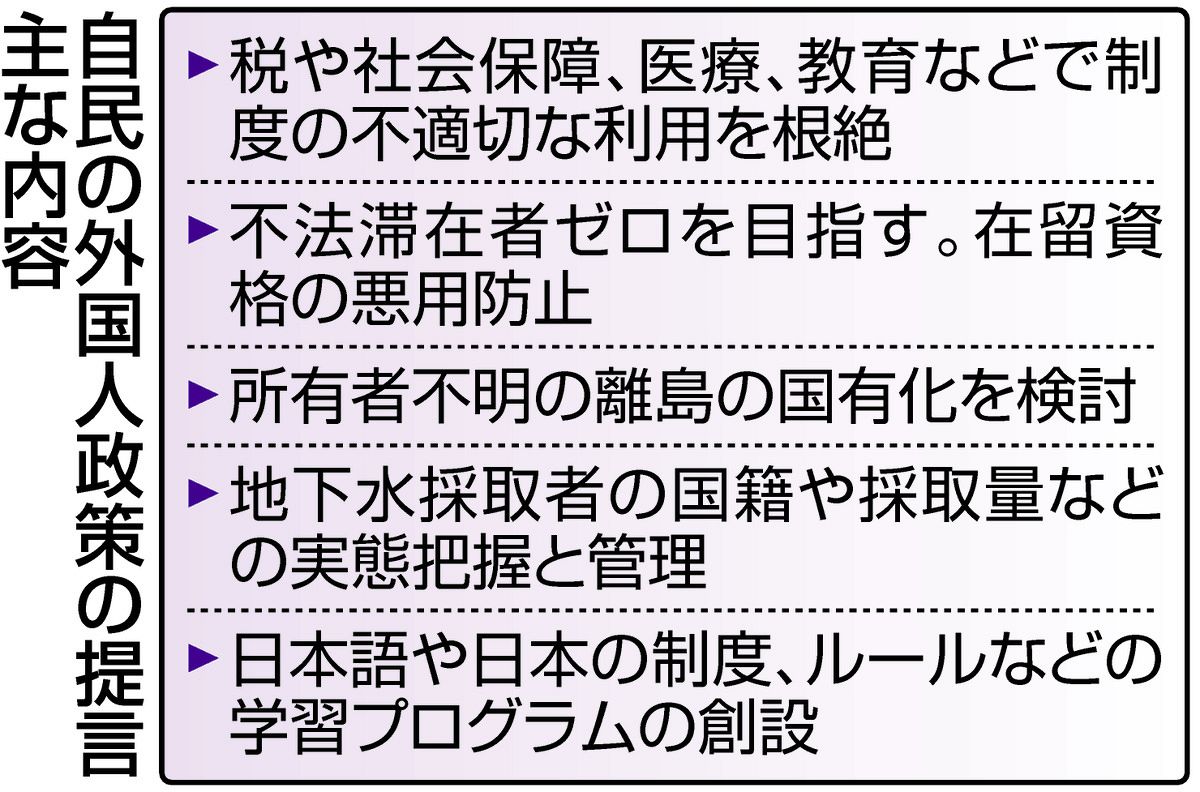 不法滞在者ゼロへ「国費による送還を倍増」　自民党が外国人政策で衆院選公約へ「国民の不公平感に応える」