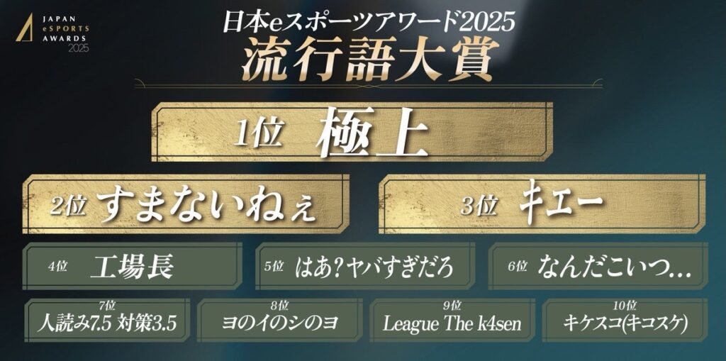 【悲報】「eスポーツ流行語大賞2025」、1回も聞いたことない言葉が流行語大賞に選ばれるｗ