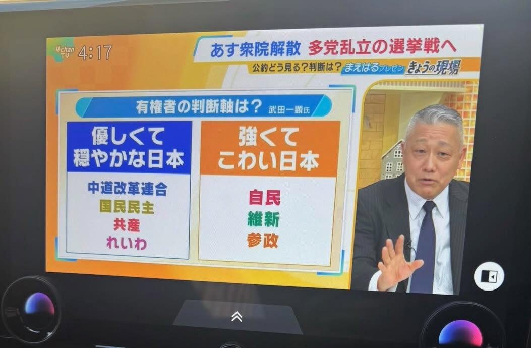 【画像】毎日放送、とんでもない偏向報道をしてしまうｗｗｗ
