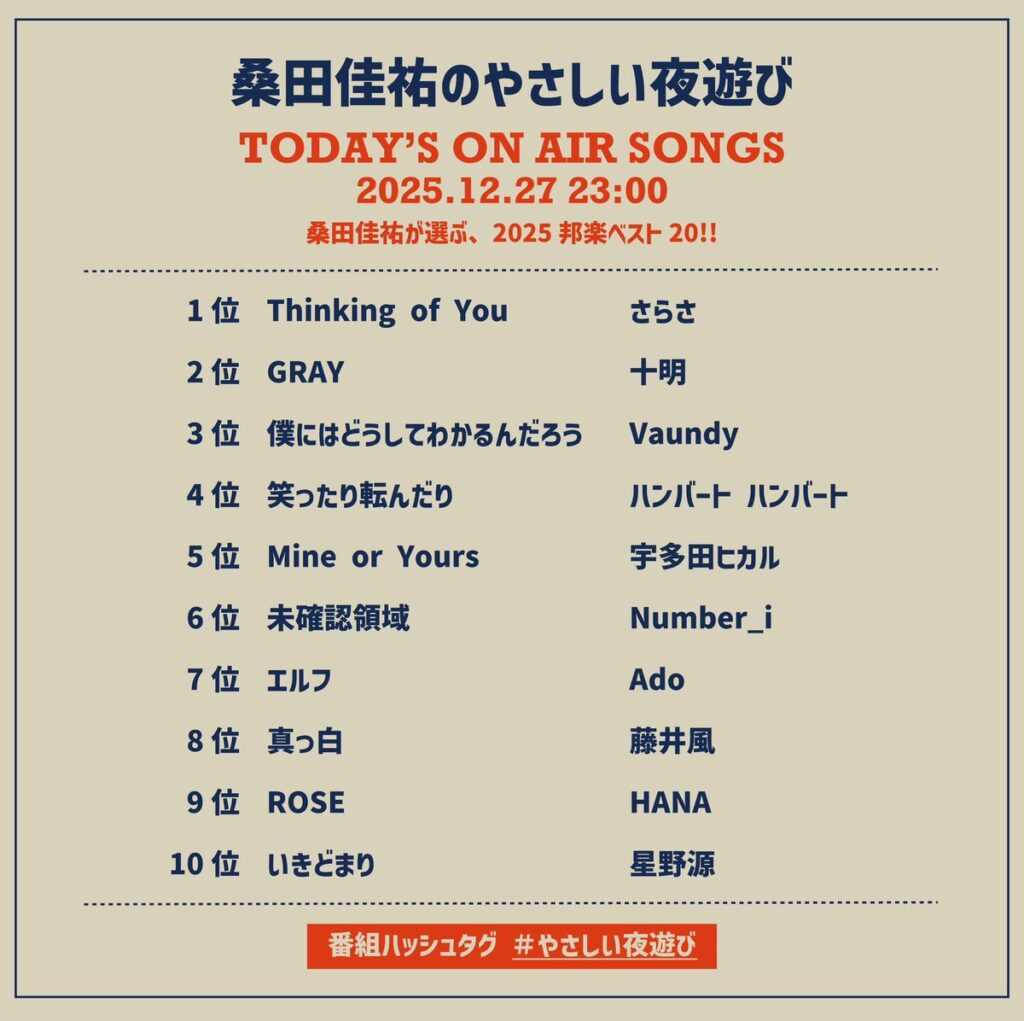 【音楽】桑田佳祐が選ぶ『2025年邦楽ベスト20』　Number_i「未確認領域」が6位ランクイン！