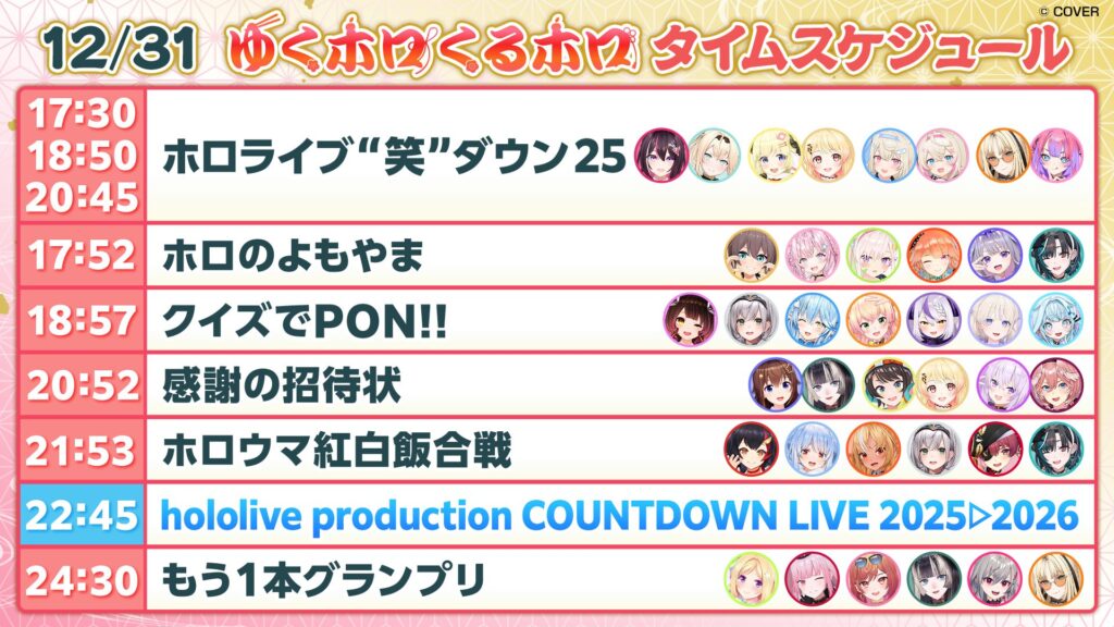【悲報】ホロライブ年末特番の参加ホロメン一覧ww