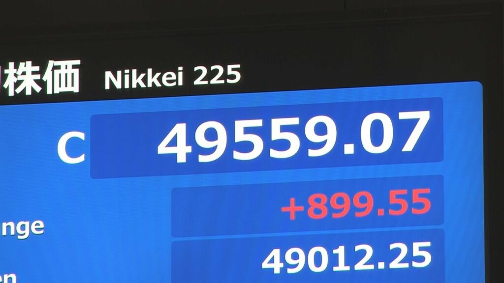 【速報】日経平均株価終値、899円高の4万9559円、出来高は23億2100万株