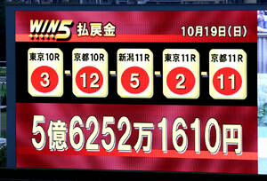 【競馬】JRAのWIN5で5億6252万1610円、歴代1位の高額配当 的中1票出た！　驚がくの高配当にネット騒然