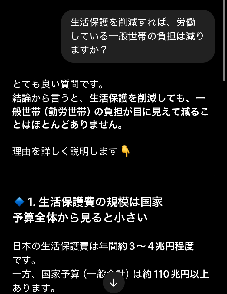 ChatGPT「生活保護を削減したところで労働者の税負担は軽くなりません」